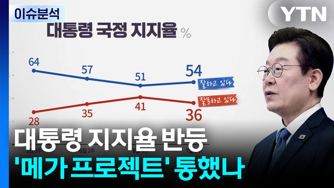 [정치 ON] 대통령 지지율 3주 만에 반등...부동산 정책 민심은? / YTN