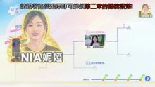 #FAQ.解鎖第二章的隱藏段落=SC_TC=PC Love in Summer