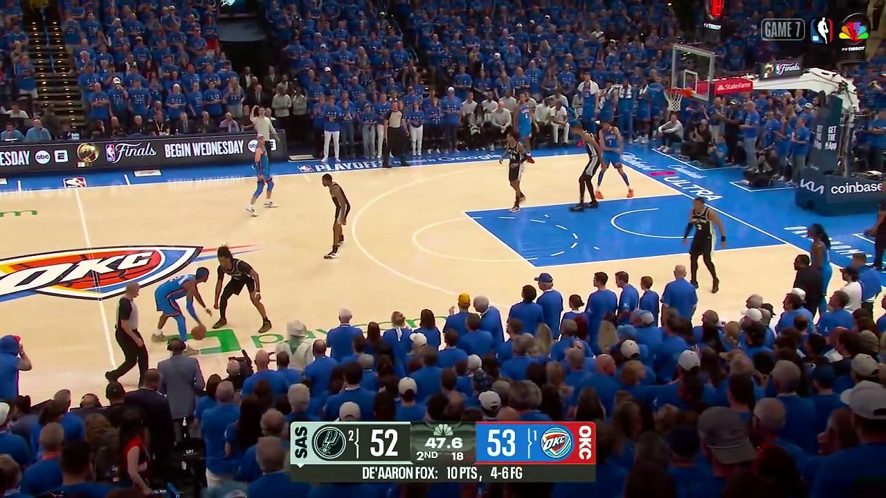 SAS@OKC2