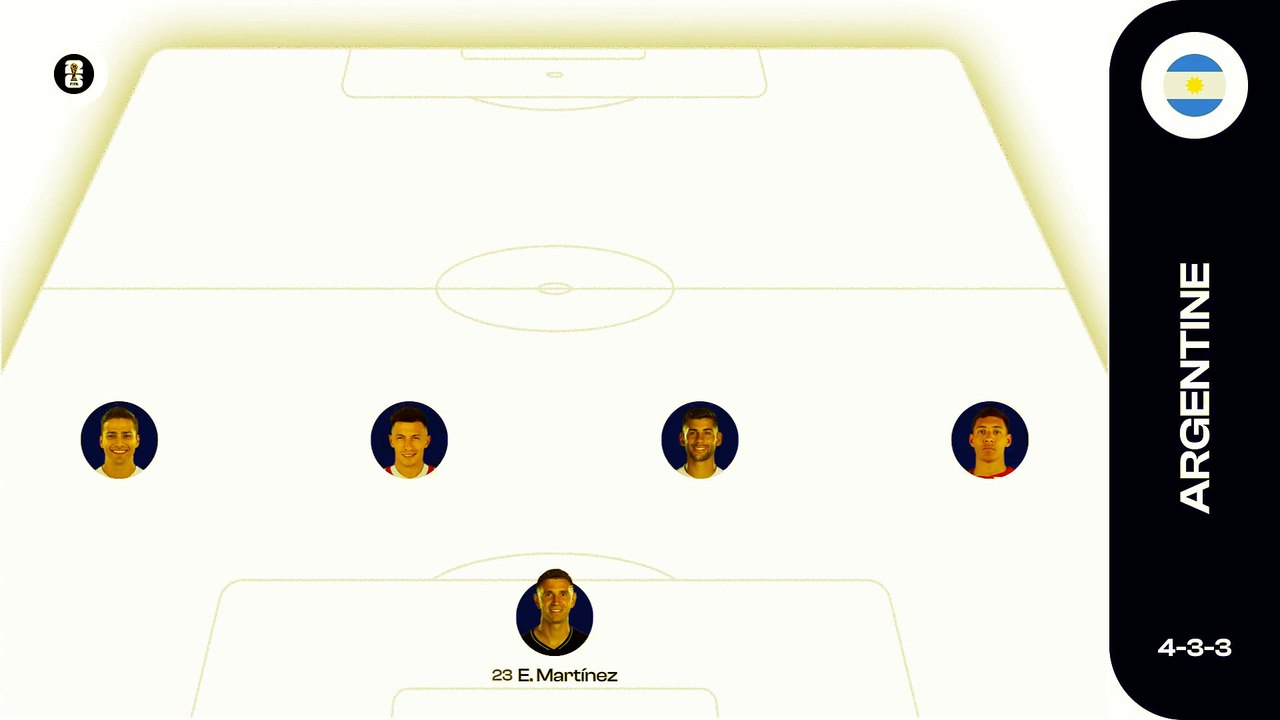 Argentine - Cap-Vert : les compositions probables