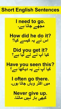 Daily Use English Sentences With Urdu Translation #kidsonlinelearningplatform #spokenenglish #englishspeaking #learnenglish
