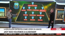 Argentina en el Mundial 2026: cuál sería el equipo titular ante Cabo Verde