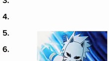 Top 10 Most Popular Anime Characters 🔥 | Anime Ranking 2026 | HD Shorts