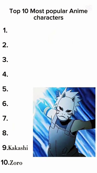 Top 10 Most Popular Anime Characters 🔥 | Anime Ranking 2026 | HD Shorts
