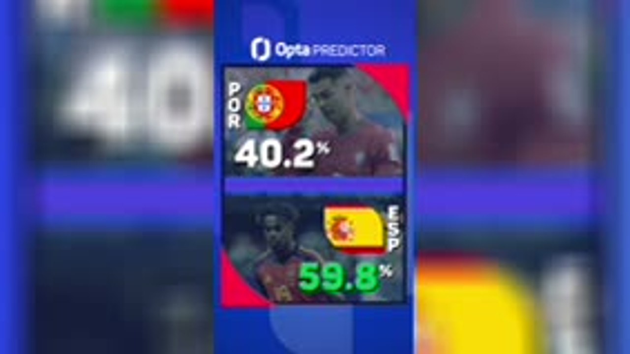 Portugal v Spain - Opta Predictor