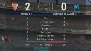 Séville 2-0 Marseille