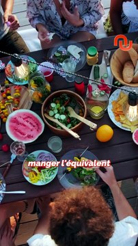 Ils consomment 8000 calories par jour ?!
