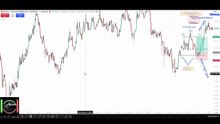 BTCUSDT NEWS TRADE LIVE 🔴 | 03 May 2026 | News Candle Scalping | $6000 Approx Profit