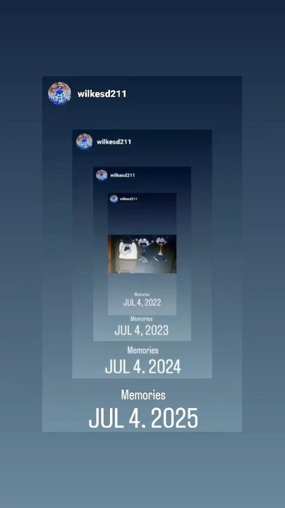 July 4 ( 2022 2023 2024 2025 )