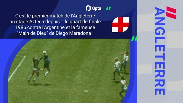 CdM 2026 - Mexique vs. Angleterre, les prédictions d’opta