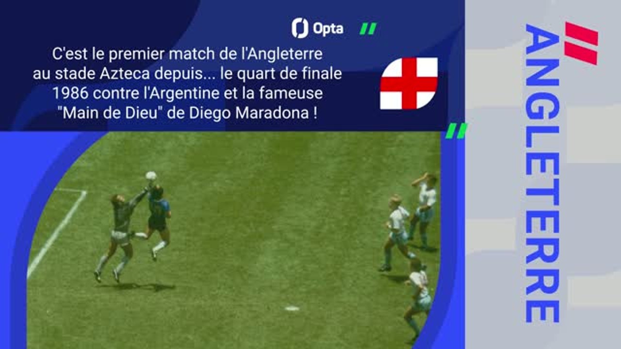 CdM 2026 - Mexique vs. Angleterre, les prédictions d’opta