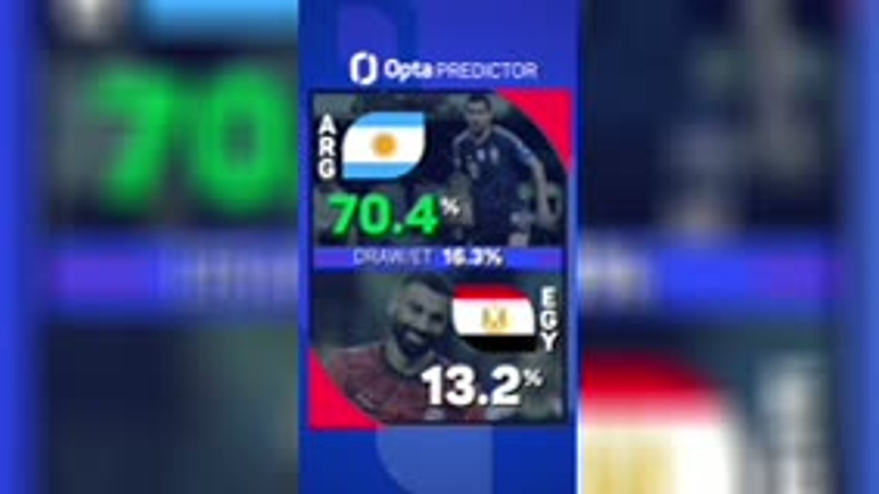 Argentina v Egypt - Opta Predictor