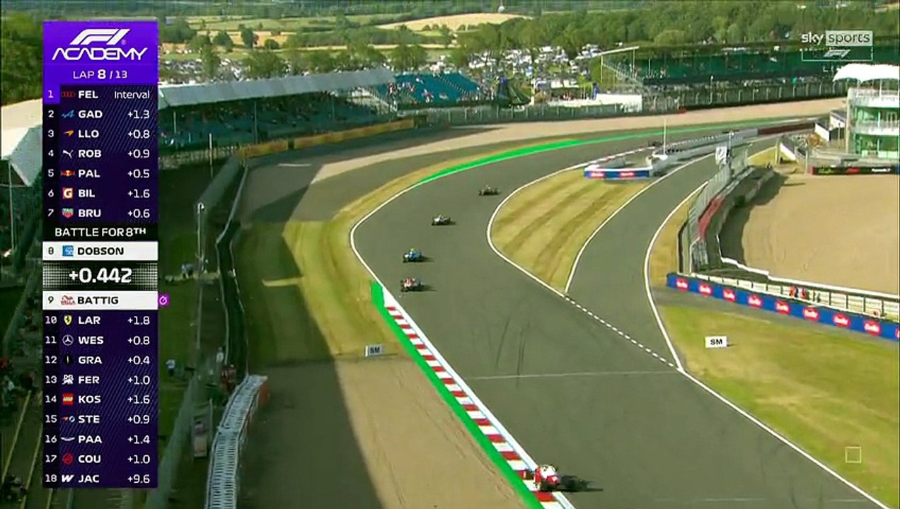 R1