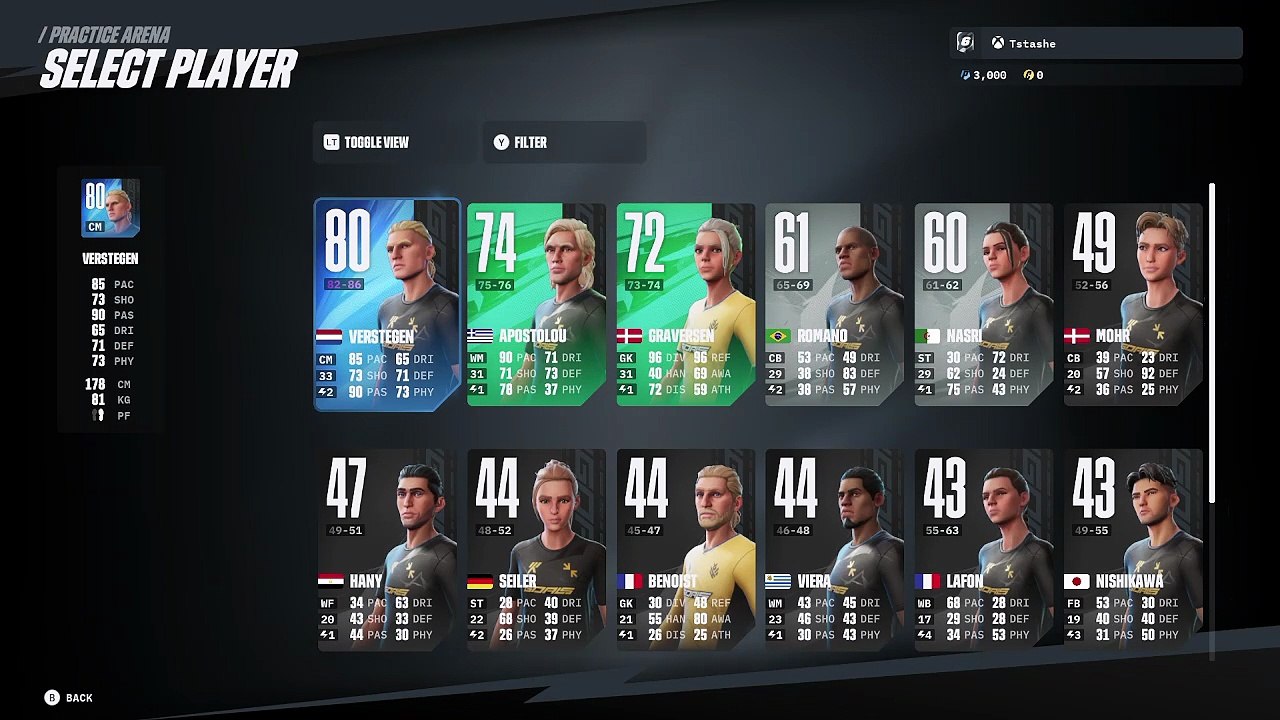 Time For Some Practice (Goals)