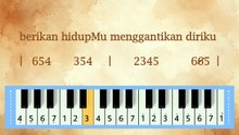 NILAI HIDUPKU: PIANIKA ❲MELODICA❳ TUTORIAL | LAGU ROHANI