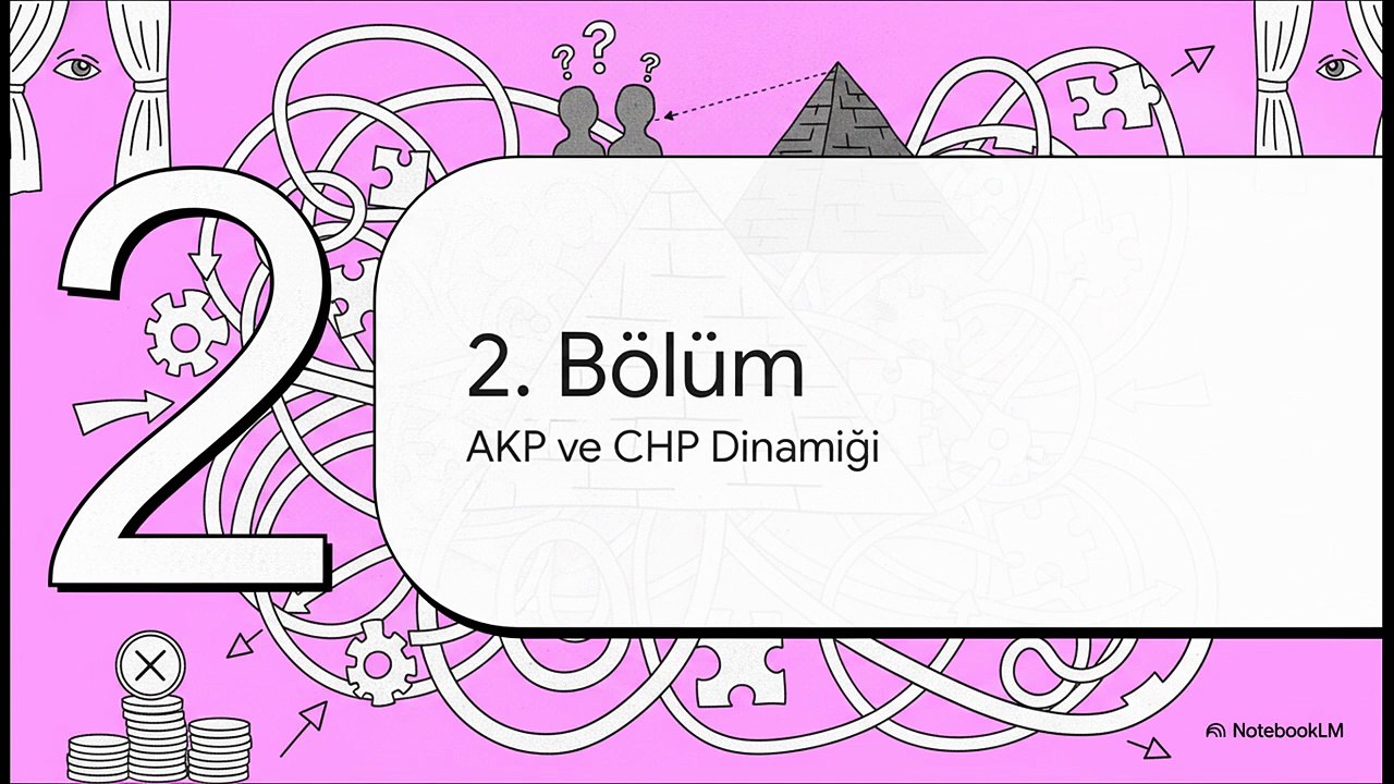 Yeni Siyasi Oyunlar ve Değişen Dengeler – Mehmet Edip Ören