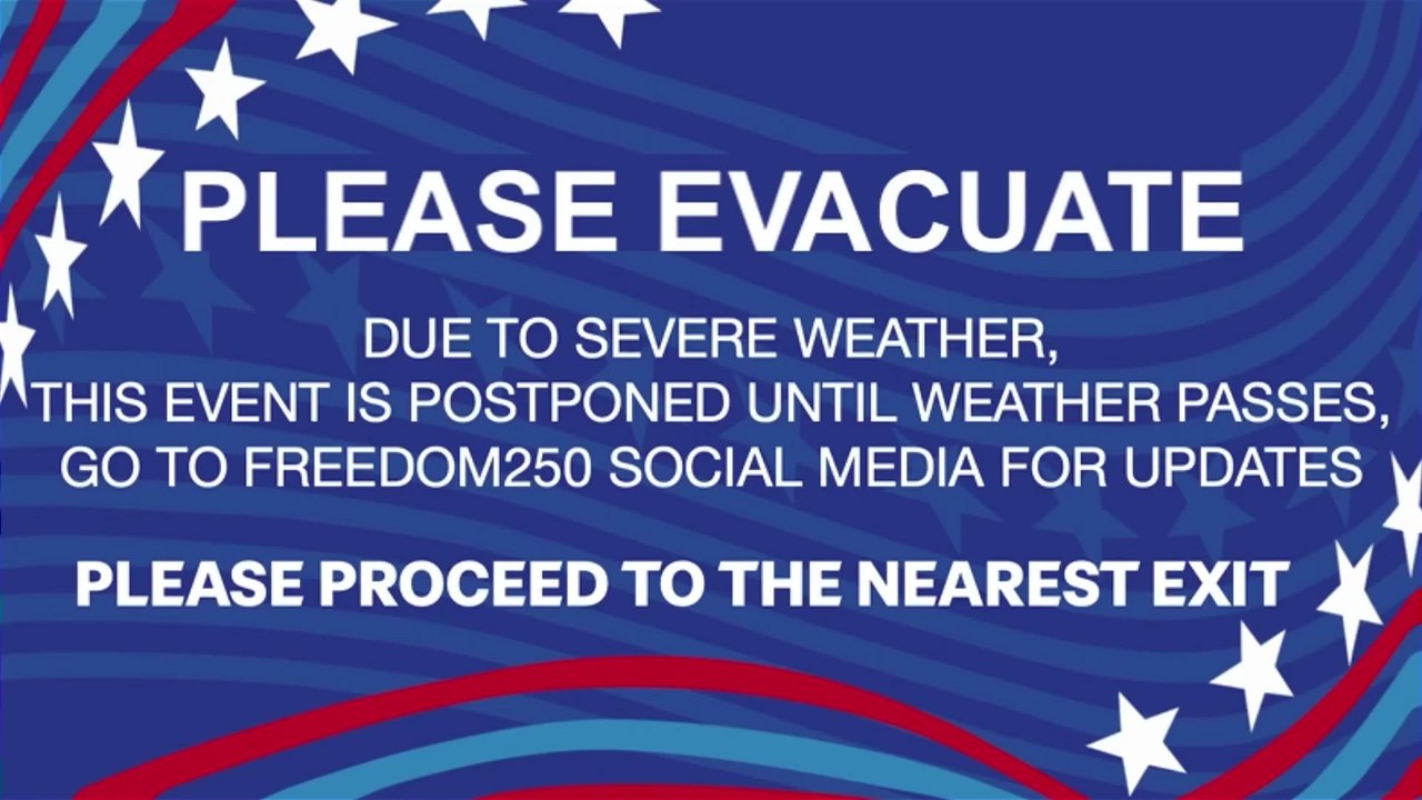 CHAOS and DISAPPOINTMENT as WEATHER Halts July 4th Festivities in Washington