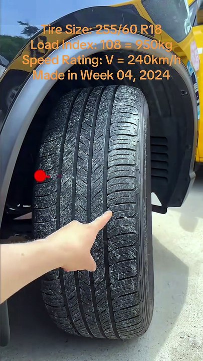 Car Tyre number meaning