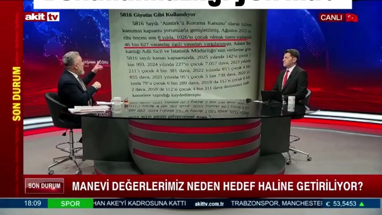 AMuharrem Coşkun'dan Tartışma Yaratan Çıkış: “Sorun Tutuklama Değil, Çifte Standart”dsız tasarım (37)