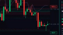 Liquidity Zones + TRAP intensity in 8s #shorts