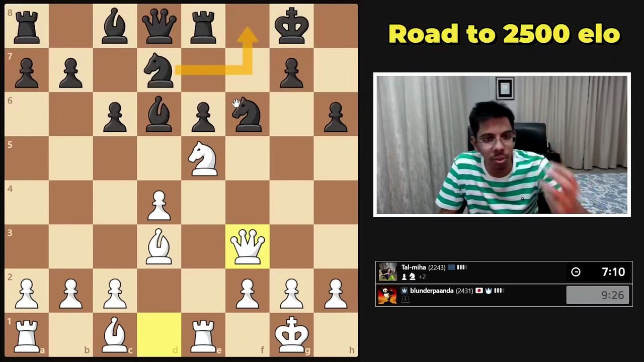 ALIEN GAMBIT | Chess Rating Climb 2400 to 2500 ELO