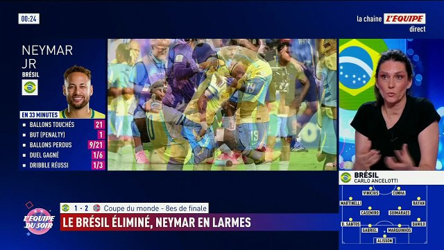 Neymar en larmes après sa dernière avec le Brésil, éliminé du Mondial 2026 par la Norvège : « C’est une énorme frustration de ne pas l’avoir vu plus » - Coupe du monde 2026 - Brésil