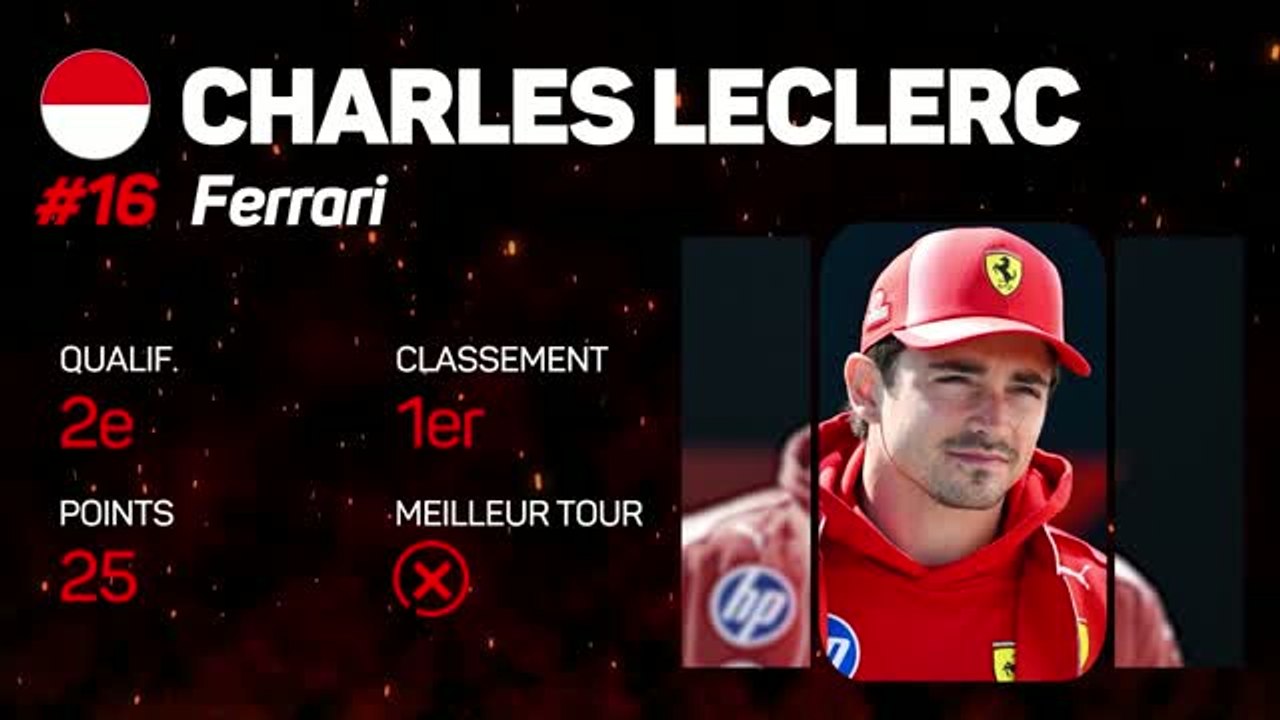 GP Grande-Bretagne - Charles Leclerc, le pilote de la semaine