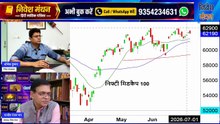 Midcap & Small Cap Analysis_ Midcap Smallcap में आएगा बड़ा ब्रेकआउट_ जुलाई में पैसा कहाँ बनेगा!