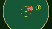 United States 🇺🇸 vs Belgium 🇧🇪 | World Cup 2026 Simulator! #WorldCup2026 #Shorts #Football