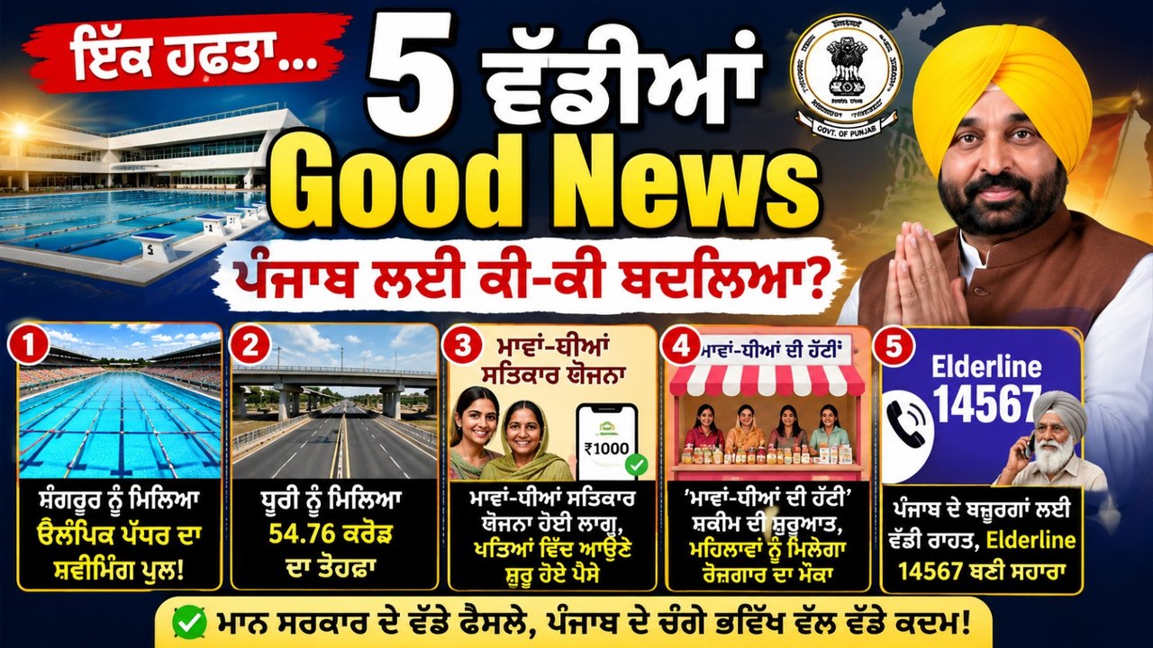 ਇੱਕ ਹਫ਼ਤਾ...5 ਵੱਡੀਆਂ Good News ਪੰਜਾਬ ਲਈ ਕੀ-ਕੀ ਬਦਲਿਆ? OneIndia Punjabi