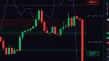 Market Radar (12 assets) in 8s #shorts
