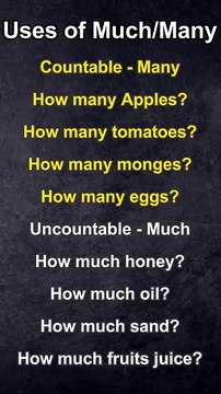 Daily Use English Sentences With Urdu Translation #kidsonlinelearningplatform #spokenenglish #english #englishlearning #englishspeaking #englishlanguage #EnglishLearning #EnglishSpeaking #LearnEnglish #EnglishSentences #DailyUseEnglish