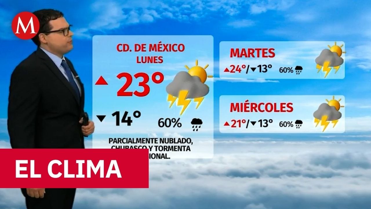 Clima de hoy lunes 6 de julio de 2026 | Pronóstico con Nelson Valdez