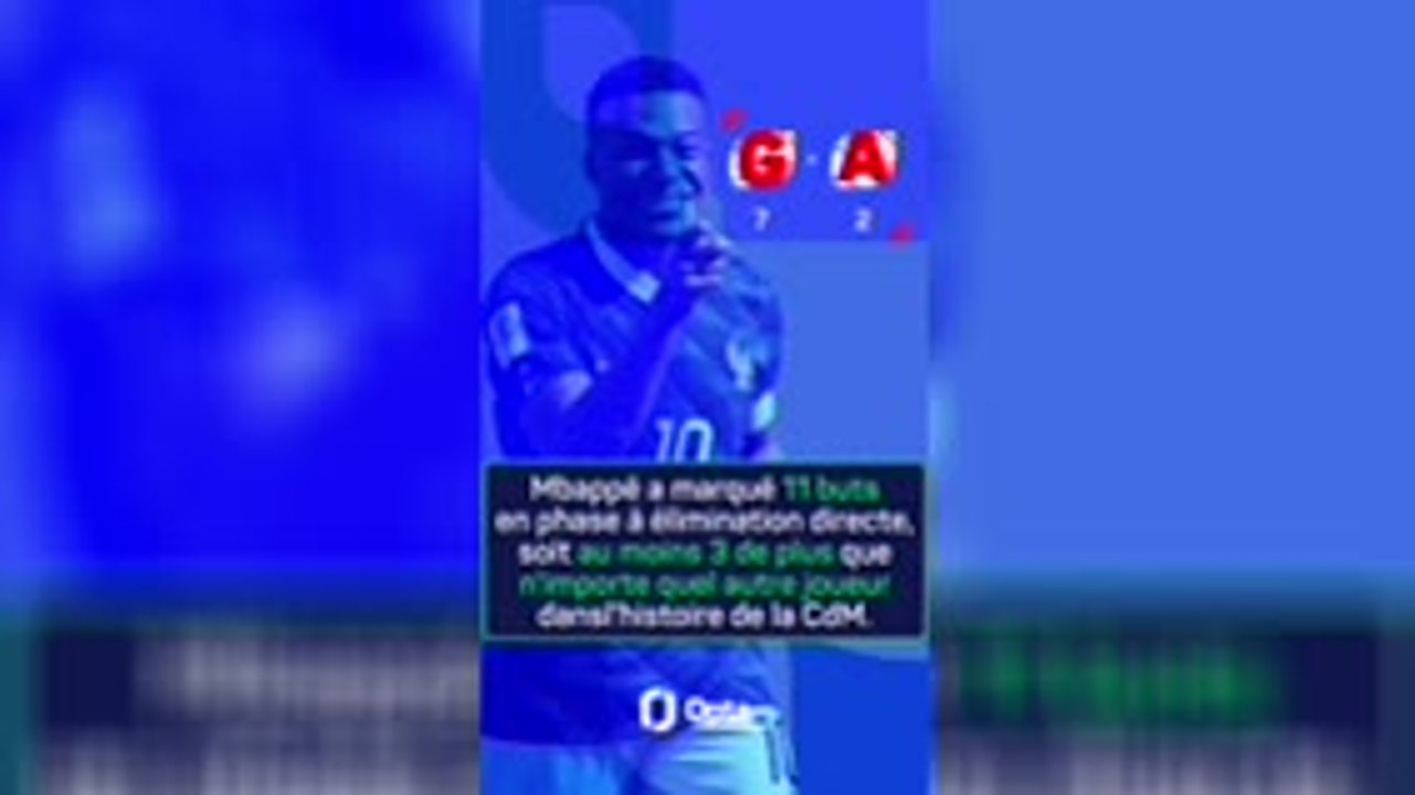 CdM 2026 - Mbappé, Haaland, Messi ? Qui va finir meilleur buteur ?