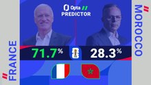 France v Morocco - World Cup Opta Predictor