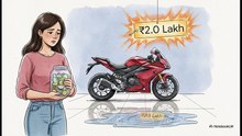 How to Turn ₹500 into Lakhs (Beginner's Guide)