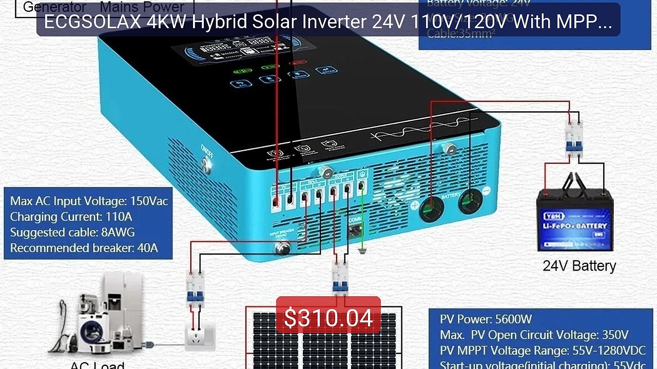 ECGSOLAX 4KW Hybrid Solar Inverter 24V 110V/120V With MPPT 110... -- Hot Deal 2026 | Limited Offer!