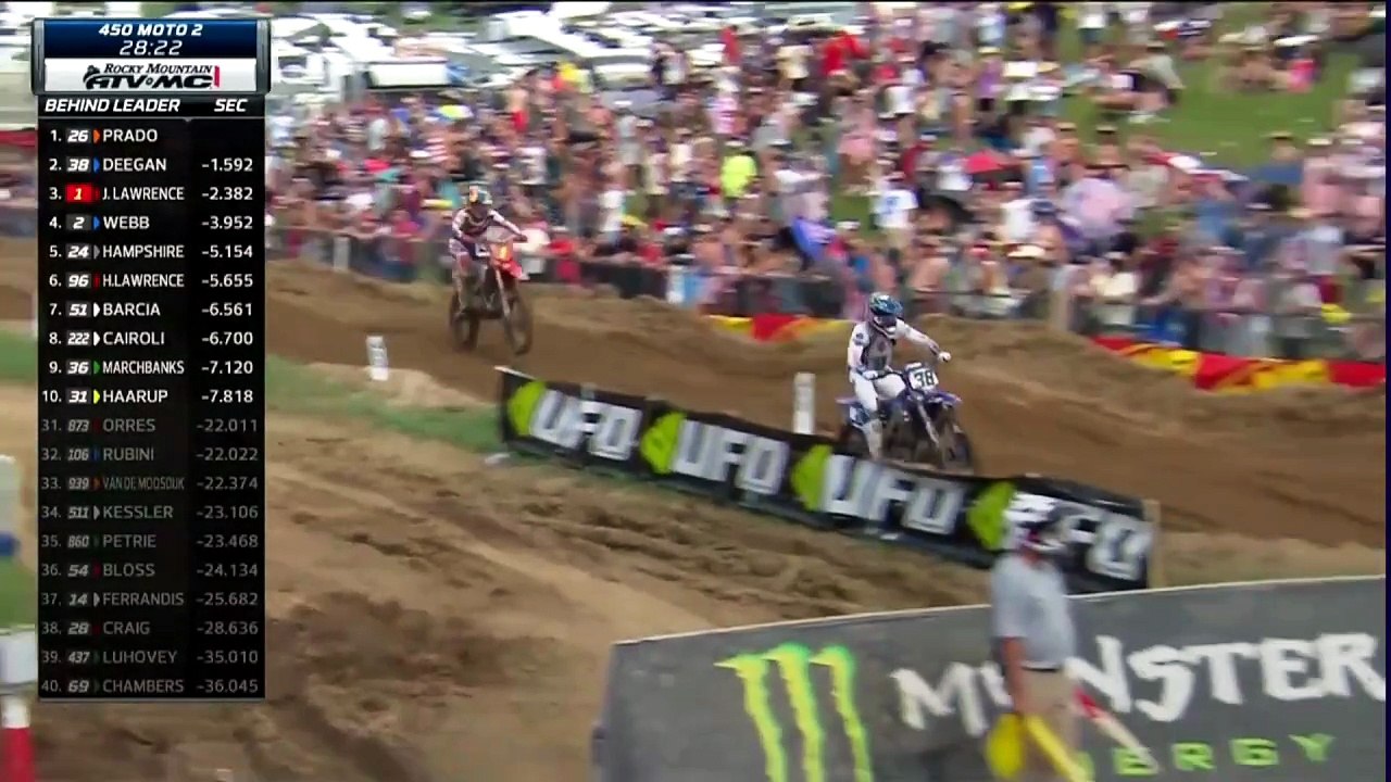 MOTO 2 - 450 REDBUD