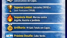 Messi segue firme para ser destaque da copa2026