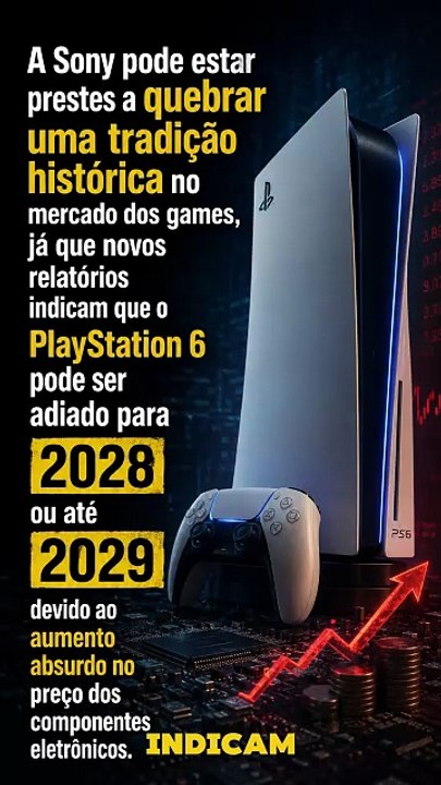 ✅Sony Repensa o Lançamento do PS6!