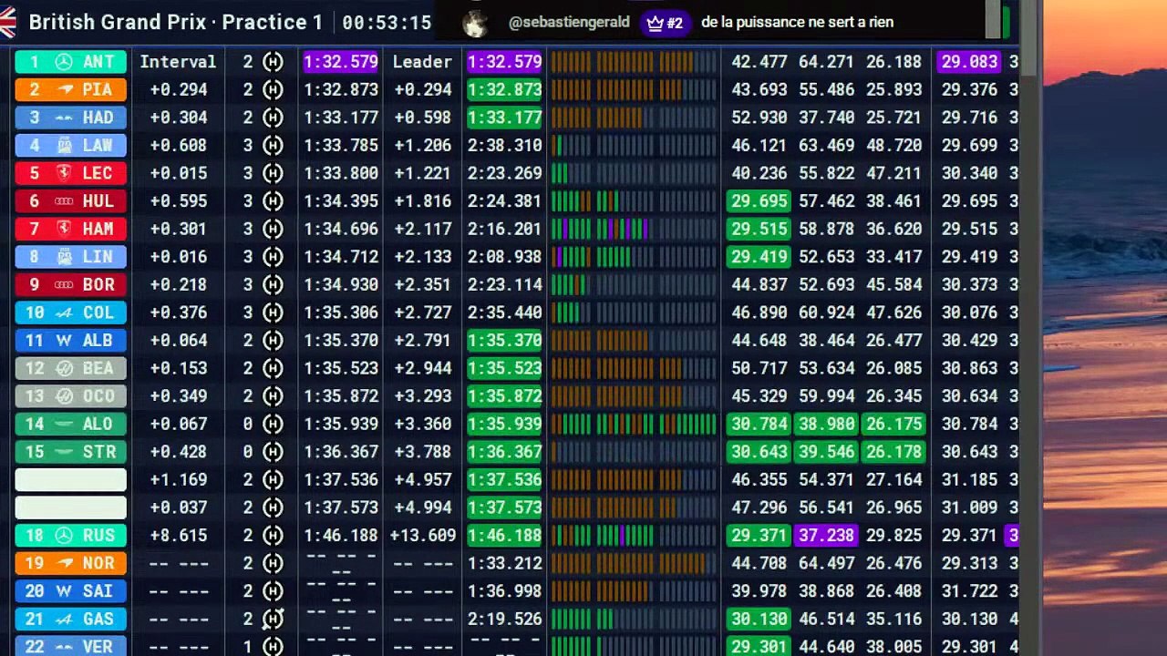 F1 2026 British Grand Prix - Silverstone _ Practice - Essais Libres - STREAMING FR HD