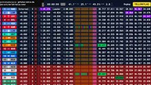 F1 2026 British Grand Prix - Silverstone _ Qualifying - Qualifications - STREAMING FR HD