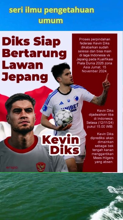 Kevin Diks Bisa Main di Laga Timnas Indonesia v...