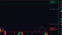 Structural Rejection (65%) in 8s #shorts