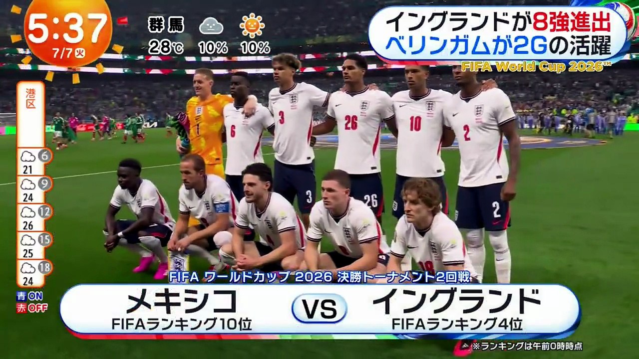 めざましテレビ  動画　2026年07月7日 9tsu 無料 8tsu - 8tsu.net