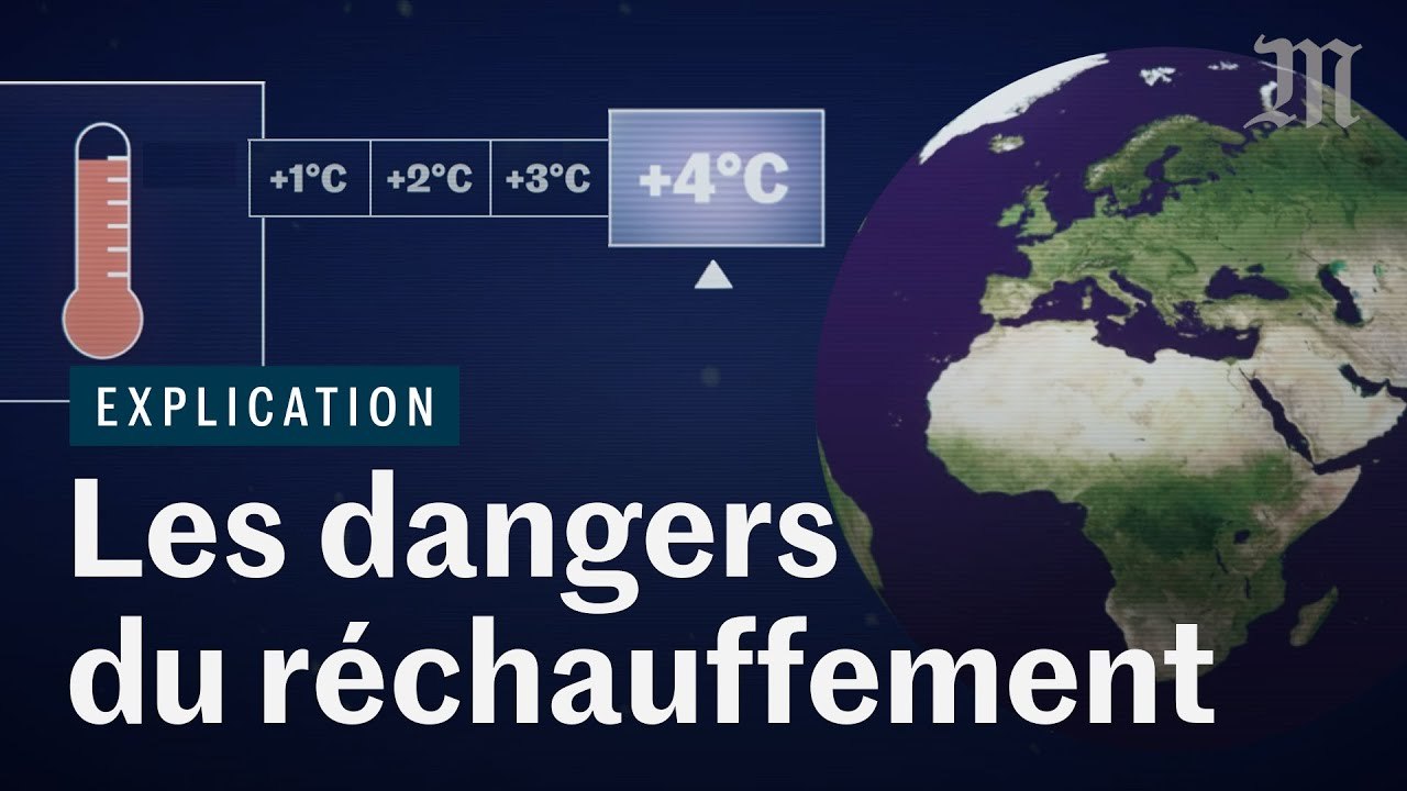 Thème 5 - L’environnement entre exploitation et protection : un enjeu planétaire - Comment le réchauffement climatique va bouleverser l’humanité - INTRODUCTION