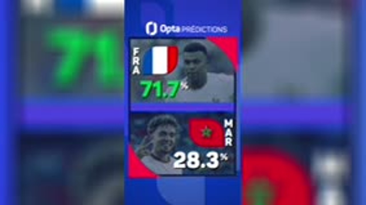 France vs. Maroc, les prédictions