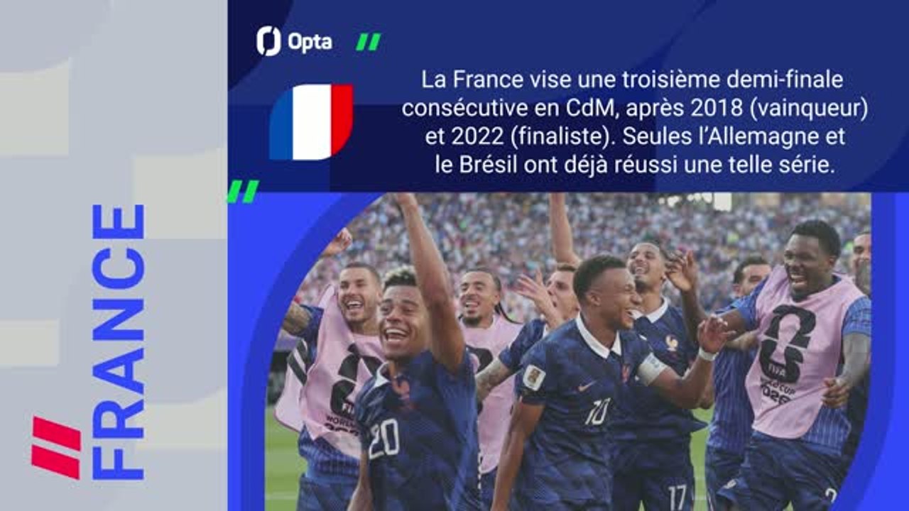 France vs. Maroc, les prédictions