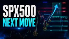 SPX500 H1 Institutional Analysis | New York Session SMC Strategy