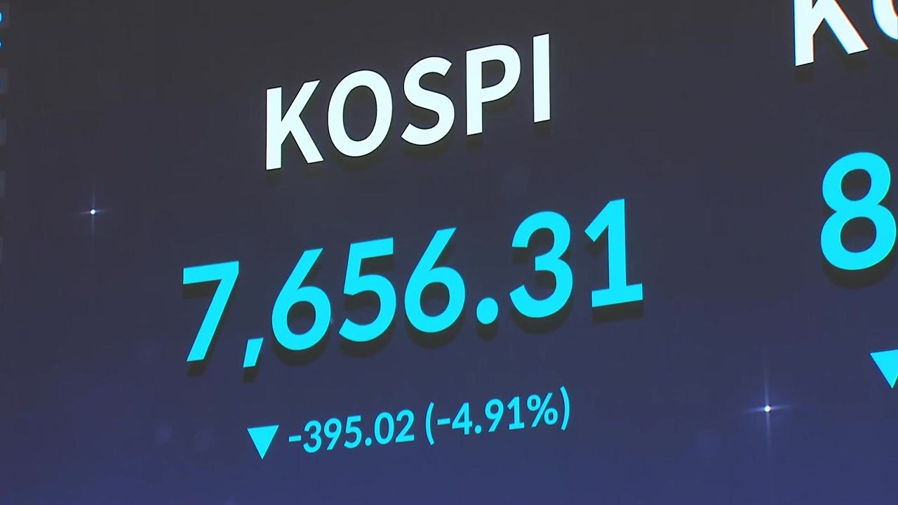 코스피 급락에 서킷브레이커...4.9% 내린 7,656 마감 / YTN